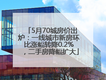 5月70城房价出炉：一线城市新房环比涨幅转降0.2%，二手房降幅扩大
